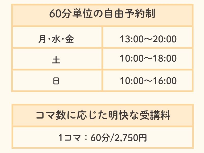 通いたい時に、学べる分だけ。